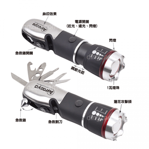 Multifunctional Tool with Led Torch