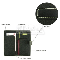 Eco Friendly Passport Card Holder