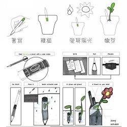 萌芽筆